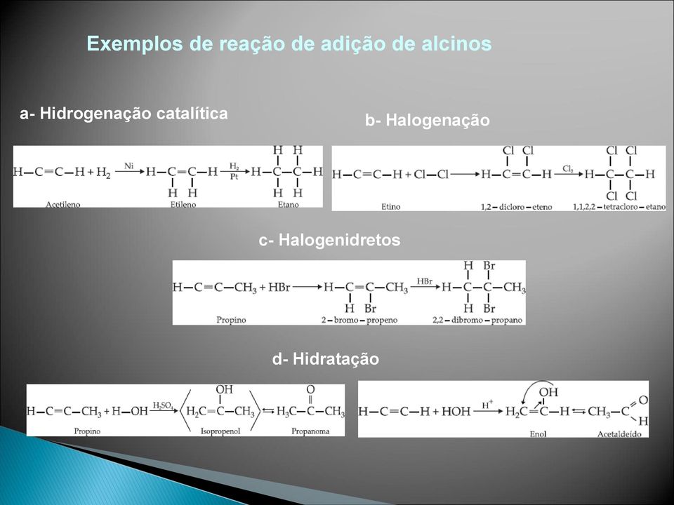 catalítica b- Halogenação c-