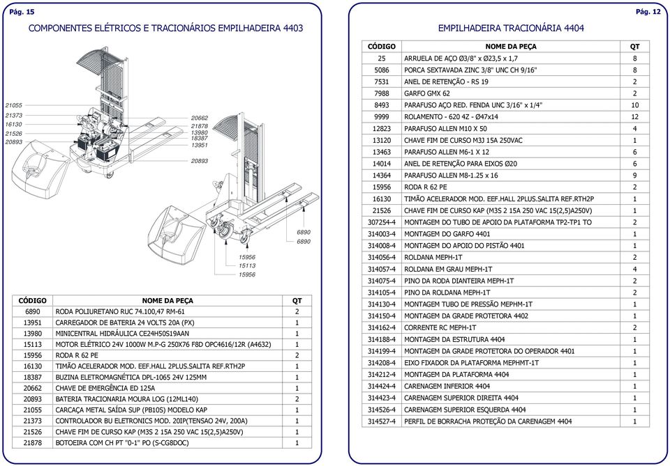 ANEL DE RETENÇÃO - RS 9 2 7988 GARFO GMX 62 2 2055 2373 630 2526 20893 20662 2878 3980 8387 395 20893 8493 PARAFUSO AÇO RED.