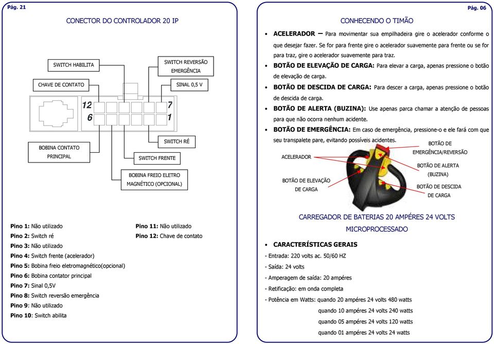 MAGNÉTICO (OPCIONAL) ACELERADOR Para movimentar sua empilhadeira gire o acelerador conforme o que desejar fazer.