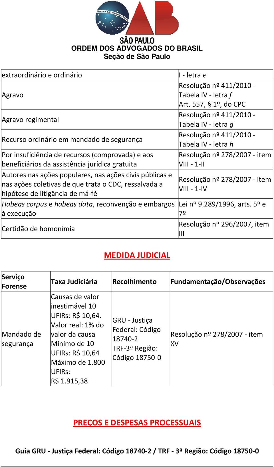 Certidão de homonímia I - letra e Tabela IV - letra f Art. 557, 1º, do CPC Tabela IV - letra g Tabela IV - letra h VIII - 1-II VIII - 1-IV Lei nº 9.289/1996, arts.