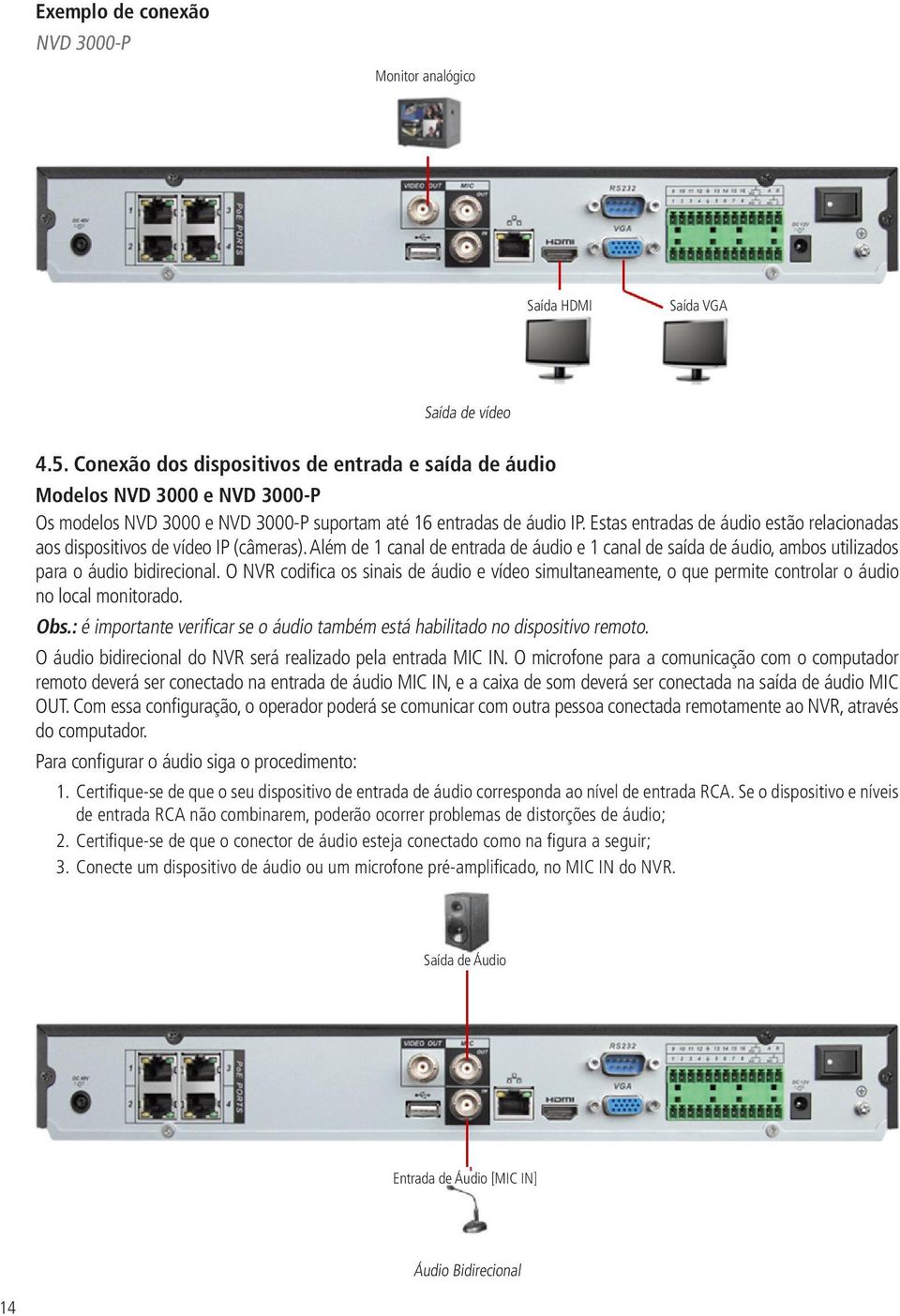 Estas entradas de áudio estão relacionadas aos dispositivos de vídeo IP (câmeras). Além de 1 canal de entrada de áudio e 1 canal de saída de áudio, ambos utilizados para o áudio bidirecional.