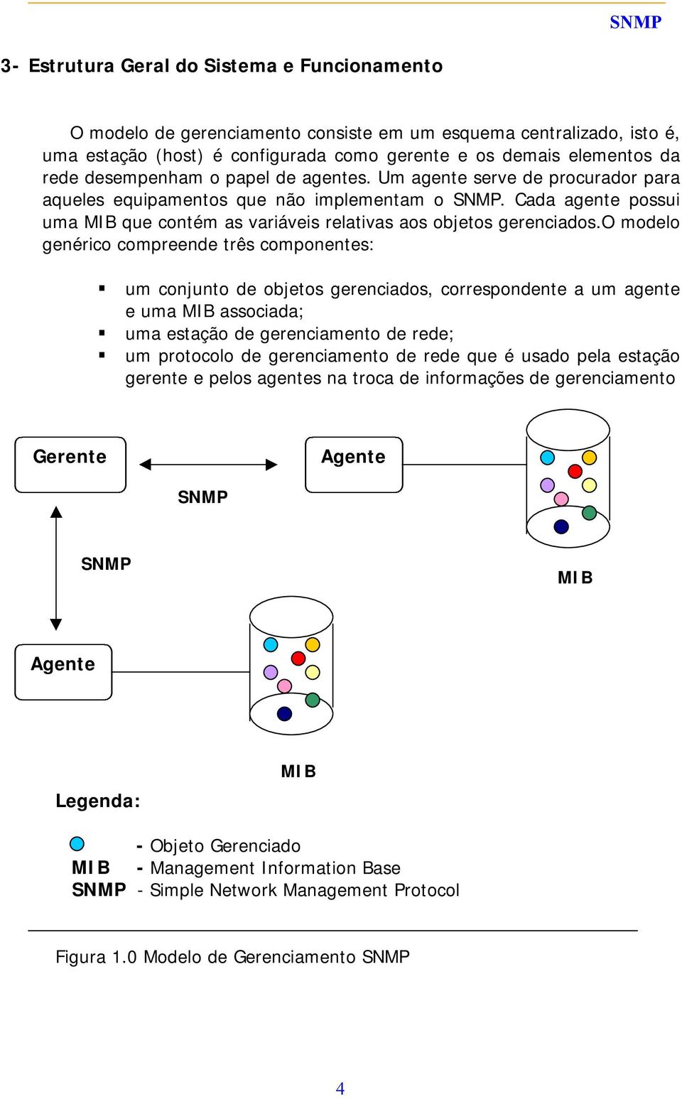 Cada agente possui uma MIB que contém as variáveis relativas aos objetos gerenciados.