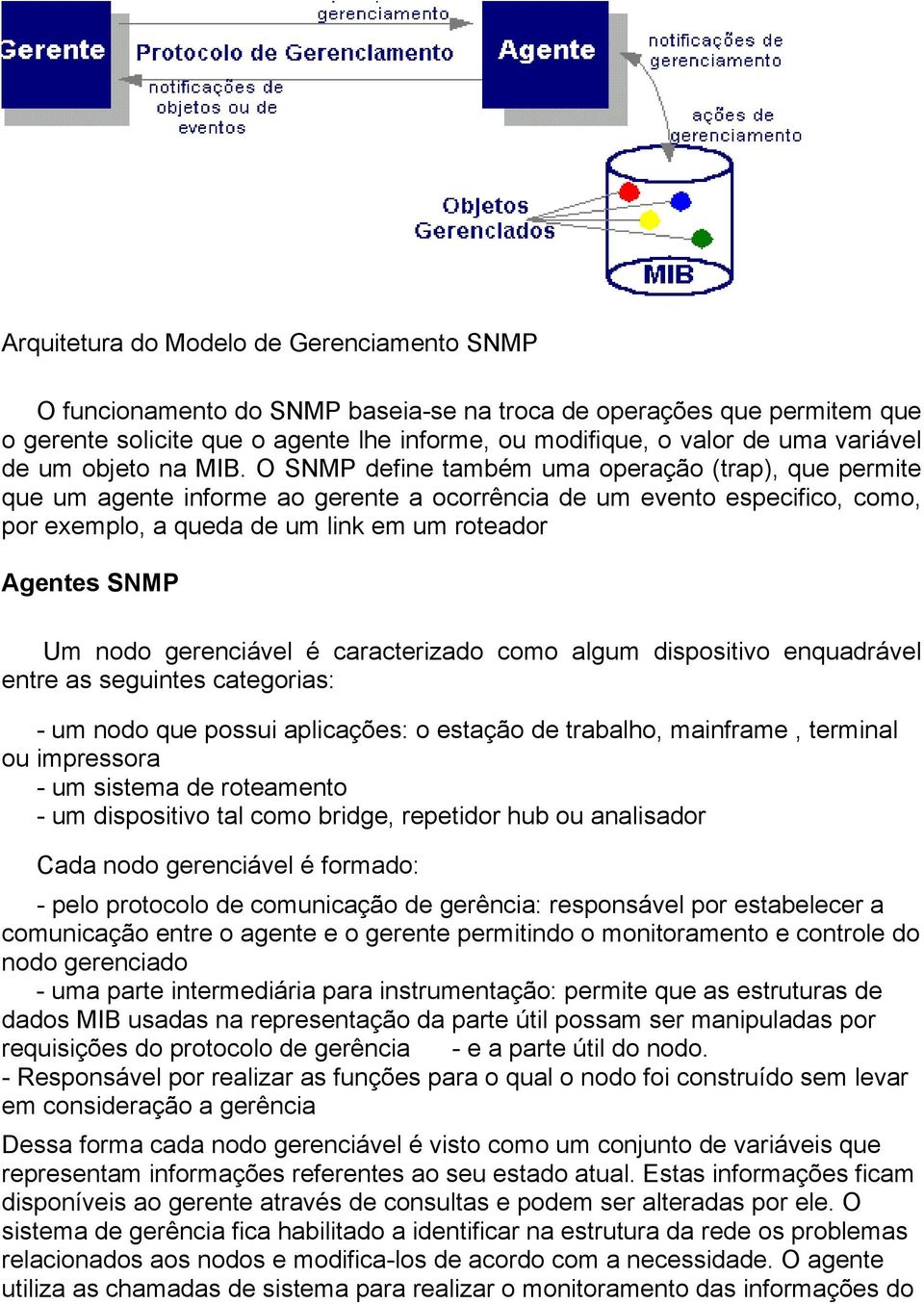 O SNMP define também uma operação (trap), que permite que um agente informe ao gerente a ocorrência de um evento especifico, como, por exemplo, a queda de um link em um roteador Agentes SNMP Um nodo