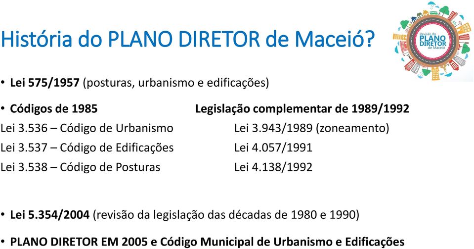 3.536 Código de Urbanismo Lei 3.943/1989 (zoneamento) Lei 3.537 Código de Edificações Lei 4.