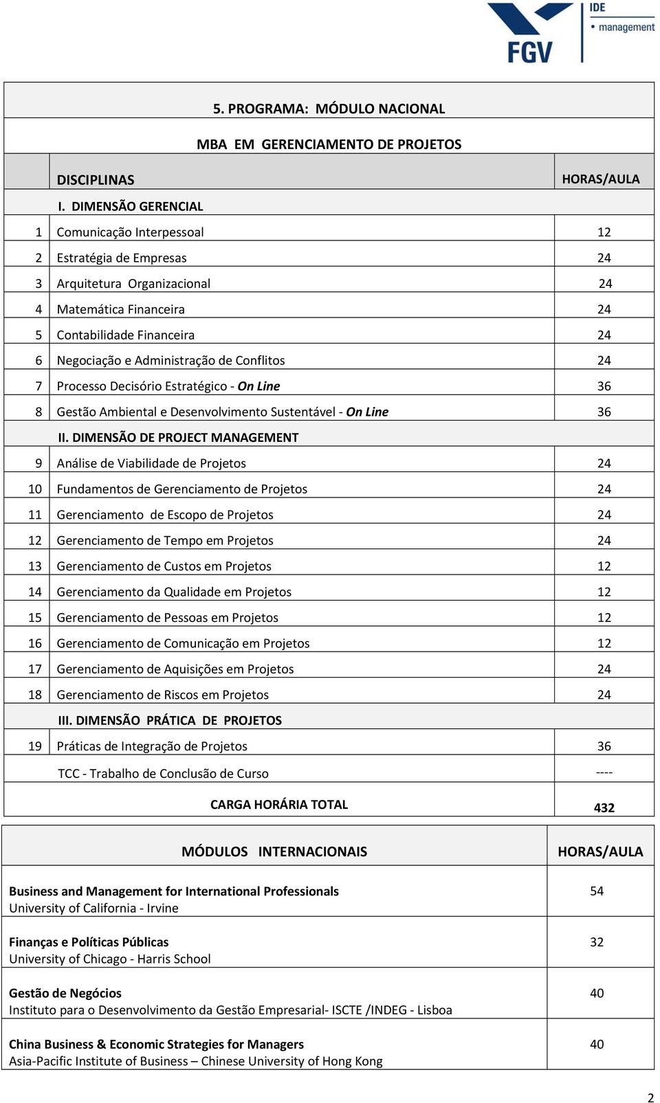 Conflitos 24 7 Processo Decisório Estratégico On Line 36 8 Gestão Ambiental e Desenvolvimento Sustentável On Line 36 II.