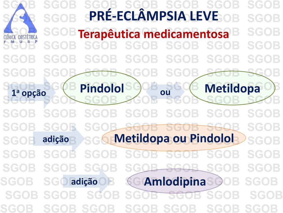 Pindolol ou Metildopa adição