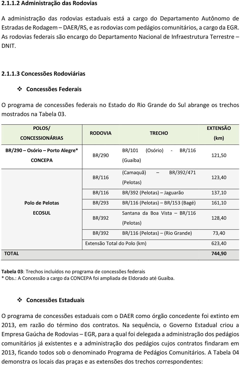 1.3 Concessões Rodoviárias Concessões Federais O programa de concessões federais no Estado do Rio Grande do Sul abrange os trechos mostrados na Tabela 3.