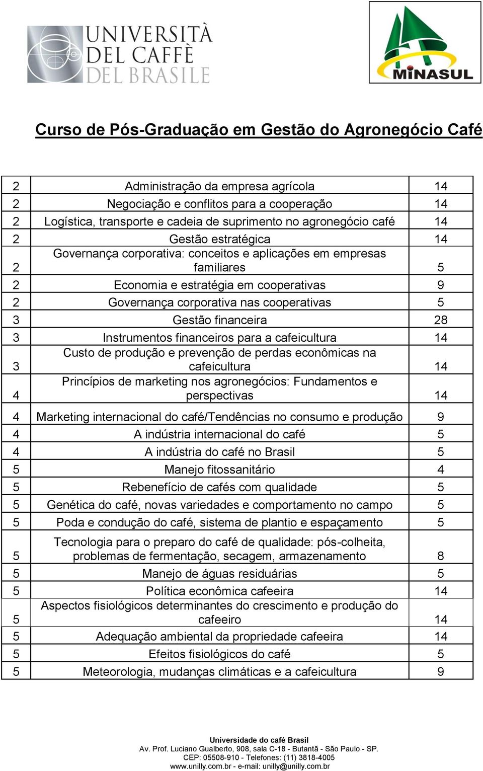 para a cafeicultura 14 3 Custo de produção e prevenção de perdas econômicas na cafeicultura 14 4 Princípios de marketing nos agronegócios: Fundamentos e perspectivas 14 4 Marketing internacional do