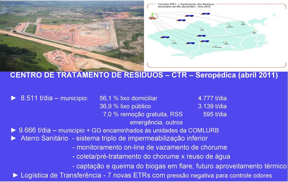 666 t/dia município + GG encaminhados às unidades da COMLURB Aterro Sanitário - sistema triplo de impermeabilização inferior - monitoramento