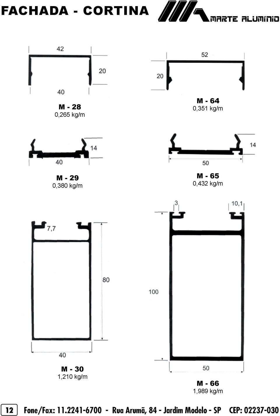 1,210 kg/m M - 66 1,989 kg/m 12 Fone/Fax: 11.