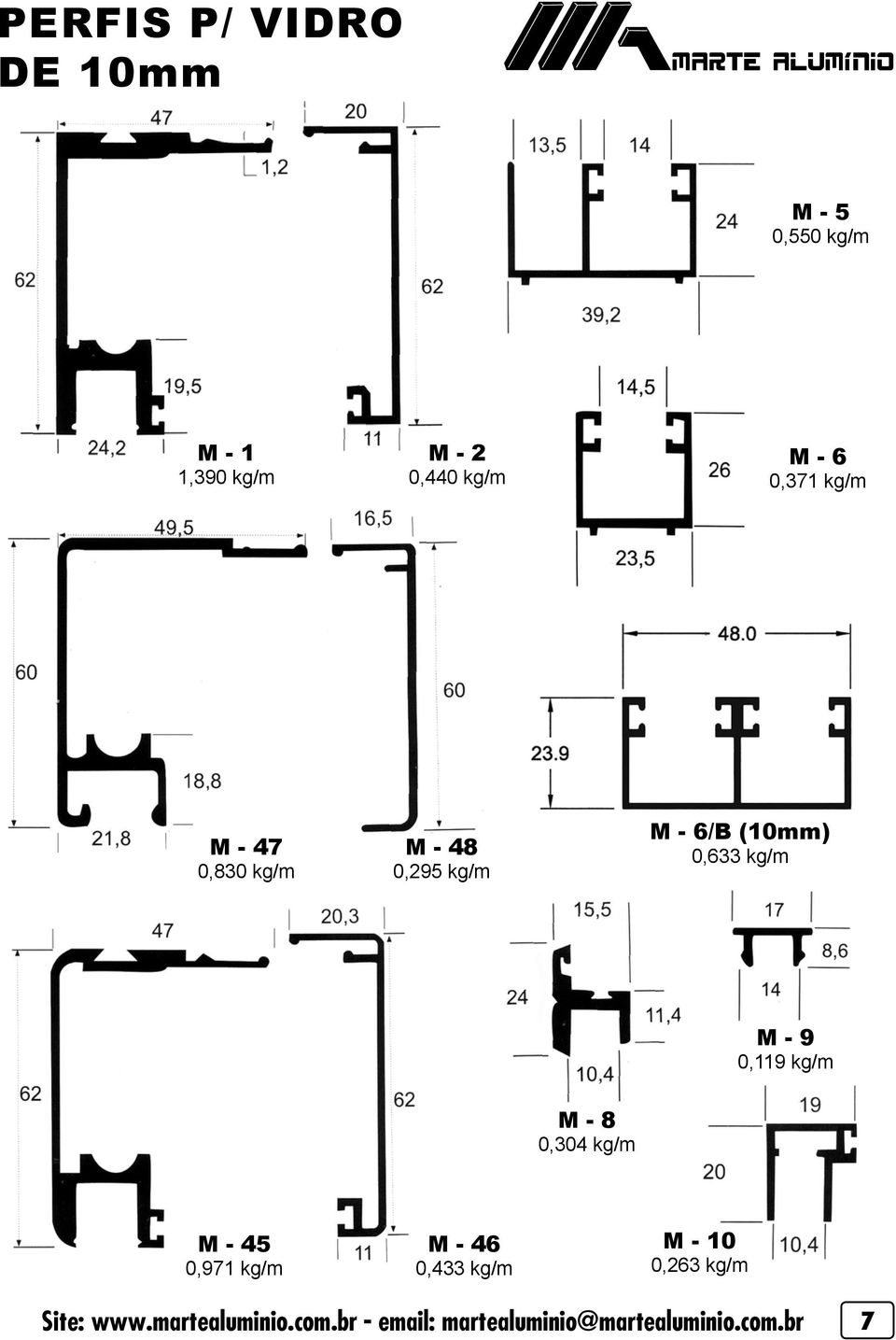 9 0,119 kg/m M - 8 0,304 kg/m M - 45 0,971 kg/m M - 46 0,433 kg/m M - 10 0,263