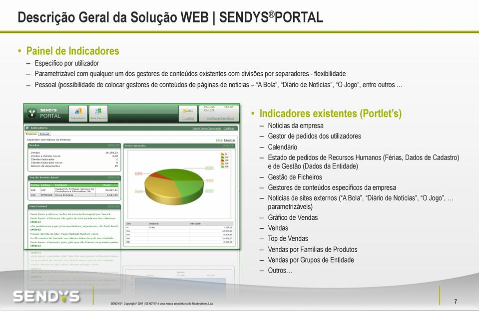 utilizadores Calendário Estado de pedidos de Recursos Humanos (Férias, Dados de Cadastro) e de Gestão (Dados da Entidade) Gestão de Ficheiros Gestores de conteúdos específicos da