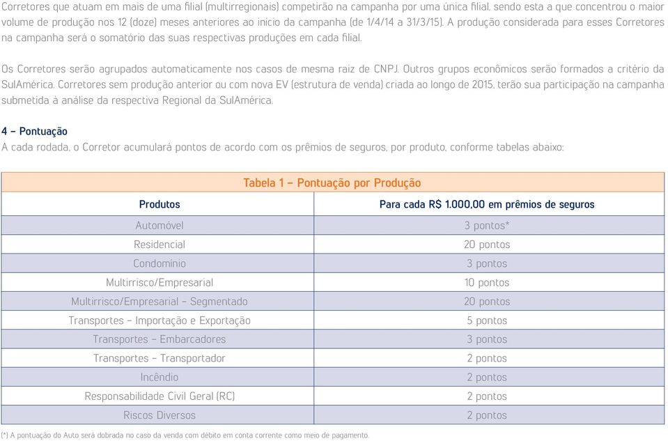 Os Corretores serão agrupados automaticamente nos casos de mesma raiz de CNPJ. Outros grupos econômicos serão formados a critério da SulAmérica.