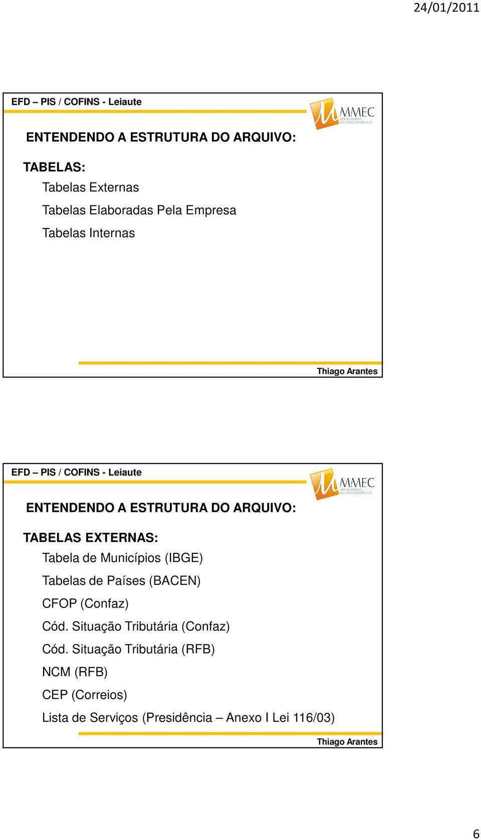 (IBGE) Tabelas de Países (BACEN) CFOP (Confaz) Cód. Situação Tributária (Confaz) Cód.