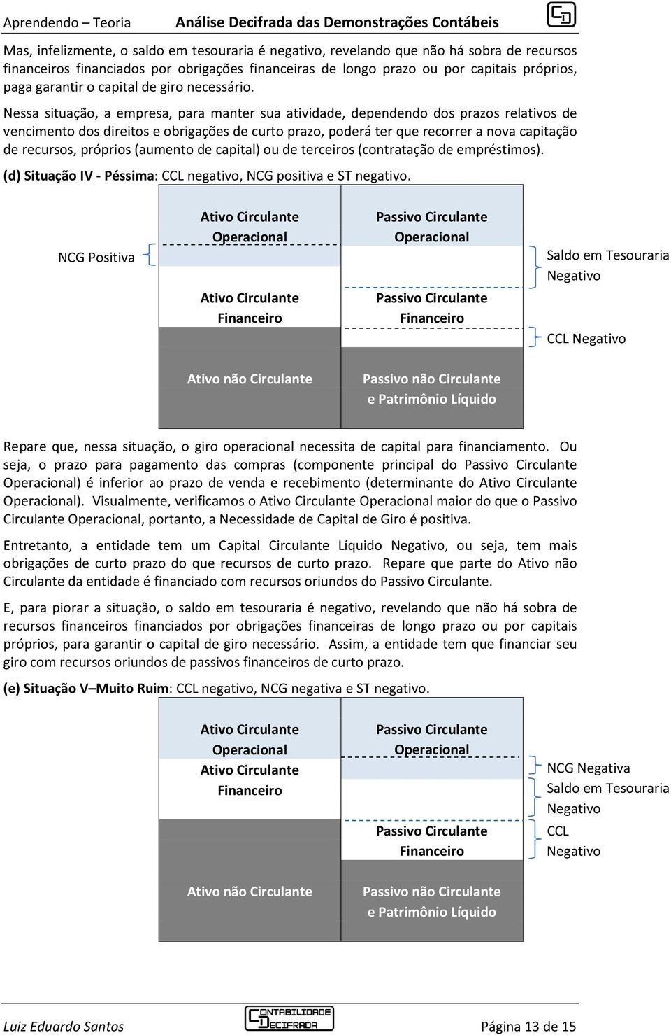 Nessa situação, a empresa, para manter sua atividade, dependendo dos prazos relativos de vencimento dos direitos e obrigações de curto prazo, poderá ter que recorrer a nova capitação de recursos,