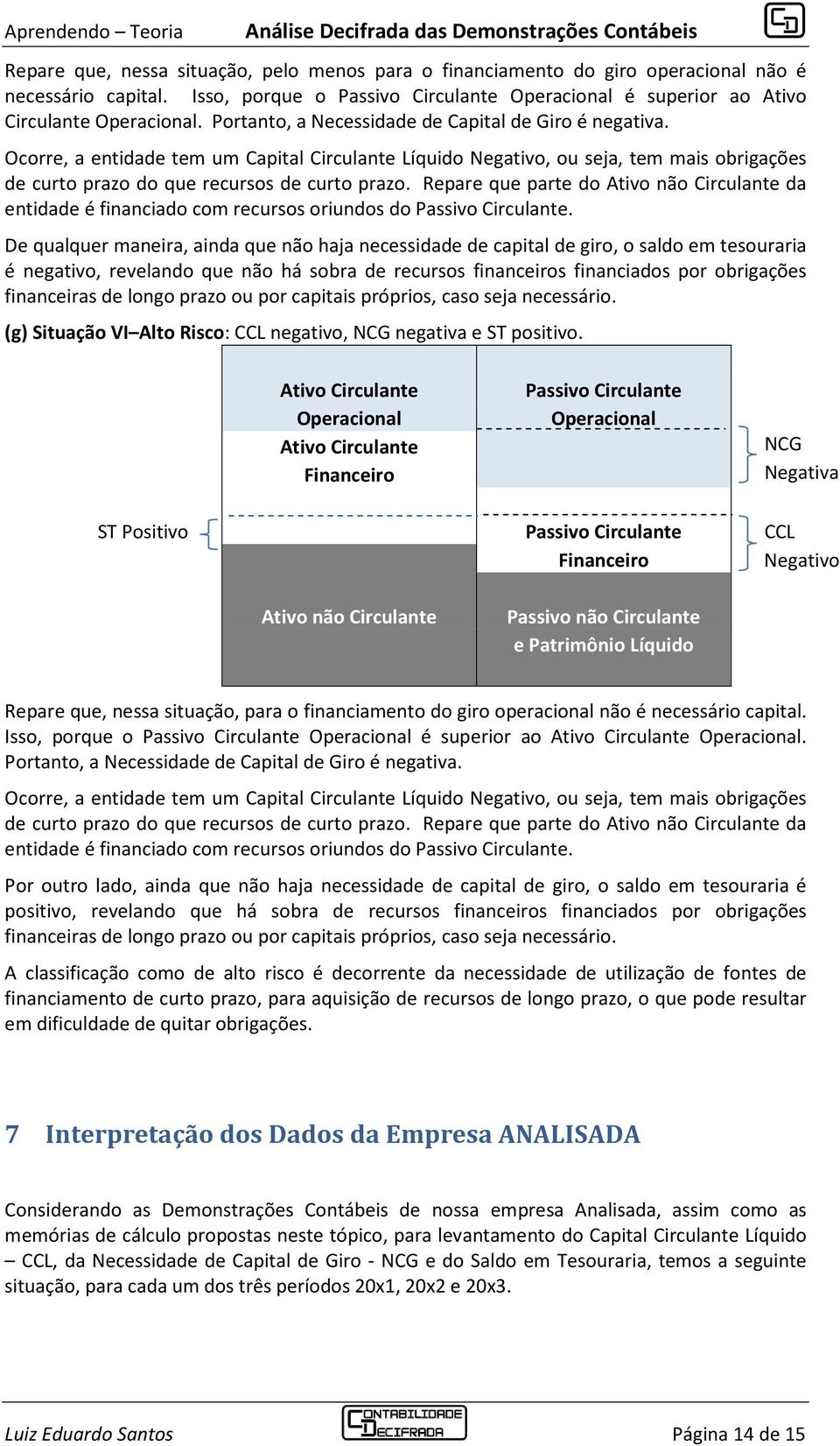 Repare que parte do Ativo não Circulante da entidade é financiado com recursos oriundos do.