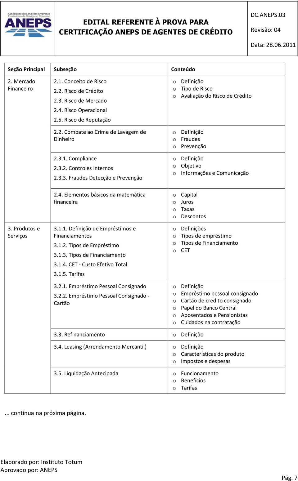 Produtos e Serviços 2.4. Elementos básicos da matemática financeira 3.1.1. Definição de Empréstimos e Financiamentos 3.1.2. Tipos de Empréstimo 3.1.3. Tipos de Financiamento 3.1.4. CET - Custo Efetivo Total 3.