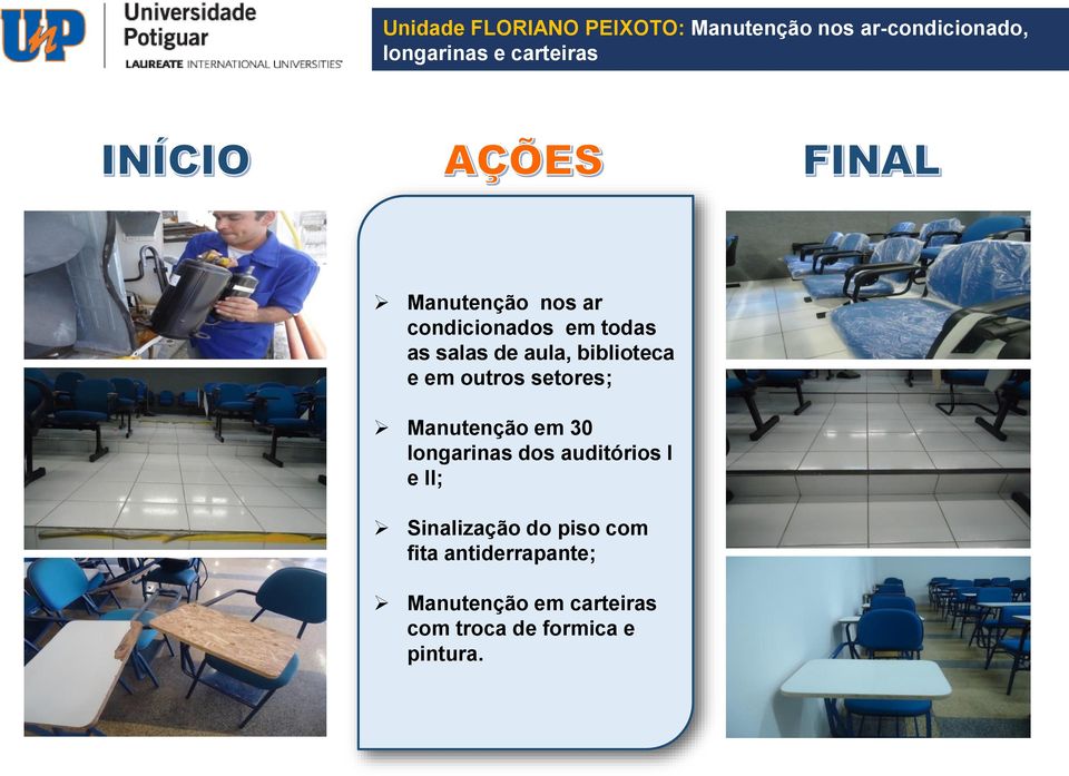 outros setores; Manutenção em 30 longarinas dos auditórios I e II; Sinalização