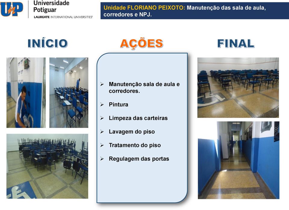 Início Ações Final Manutenção sala de aula e