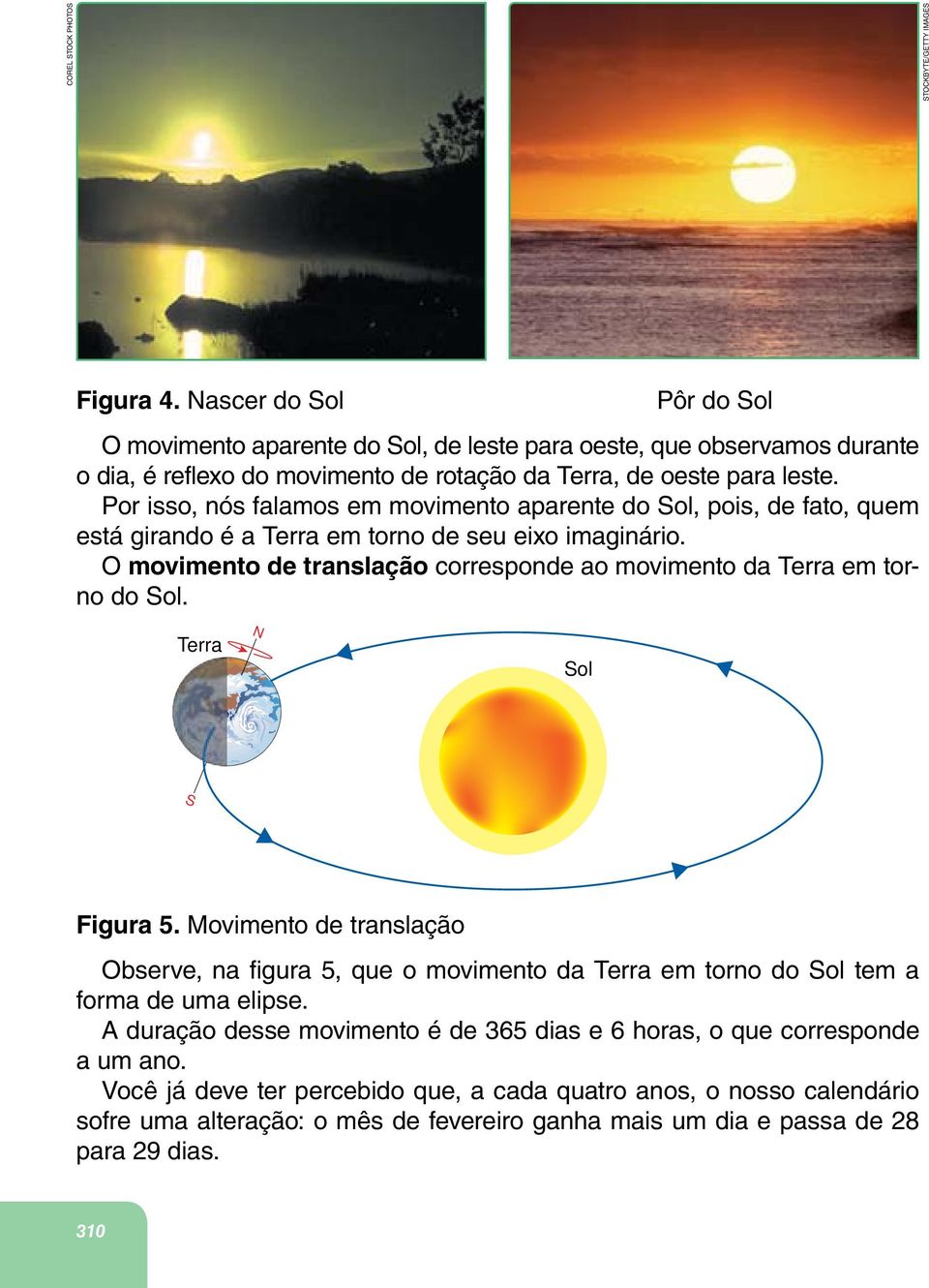 Por isso, nós falamos em movimento aparente do Sol, pois, de fato, quem está girando é a Terra em torno de seu eixo imaginário.