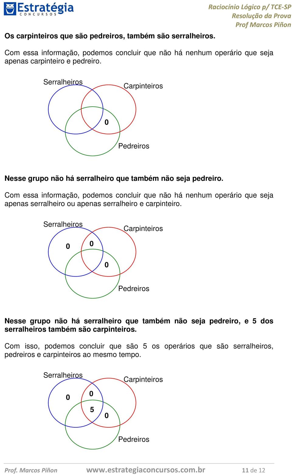 Com essa informação, podemos concluir que não há nenhum operário que seja apenas serralheiro ou apenas serralheiro e carpinteiro.