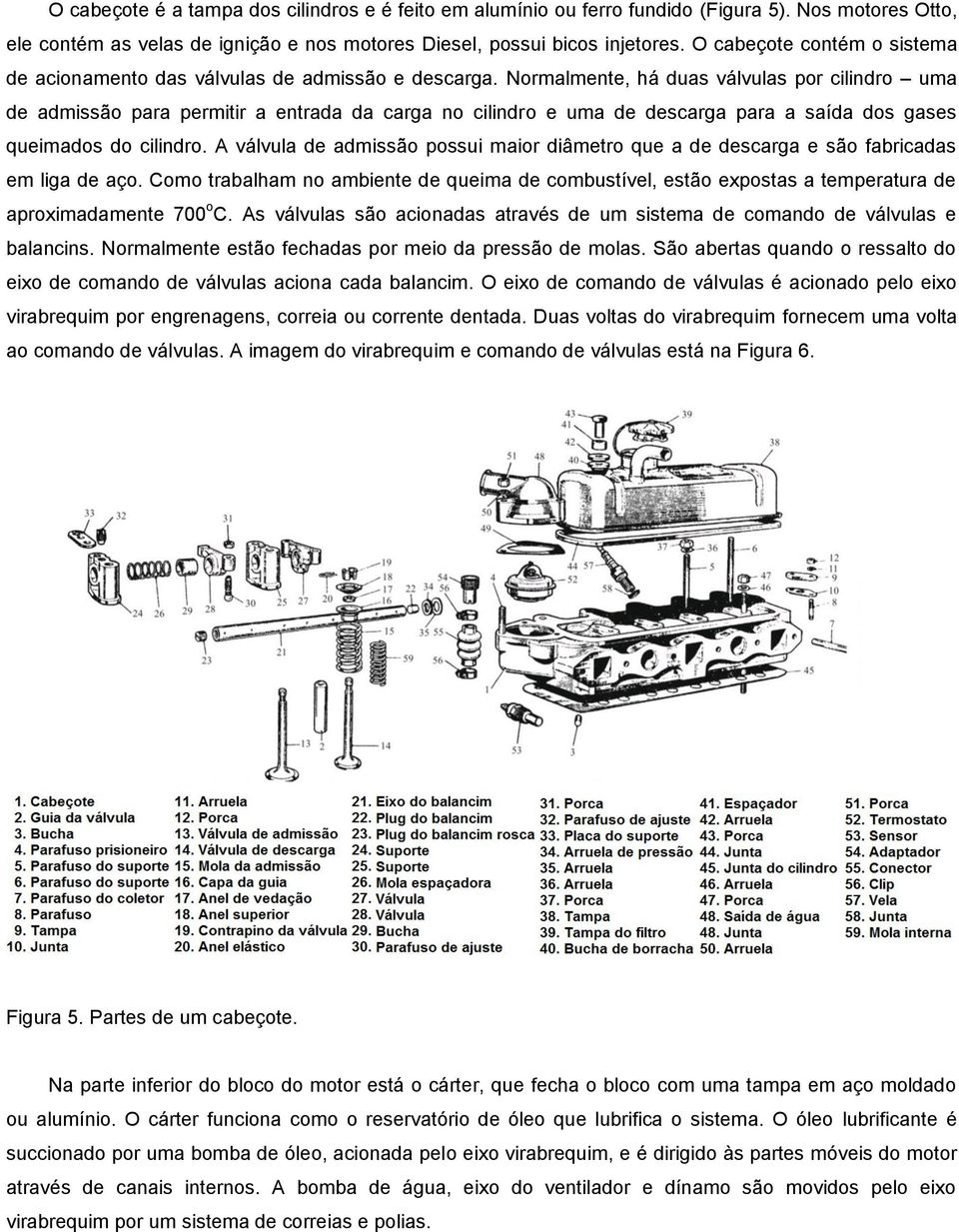 Normalmente, há duas válvulas por cilindro uma de admissão para permitir a entrada da carga no cilindro e uma de descarga para a saída dos gases queimados do cilindro.