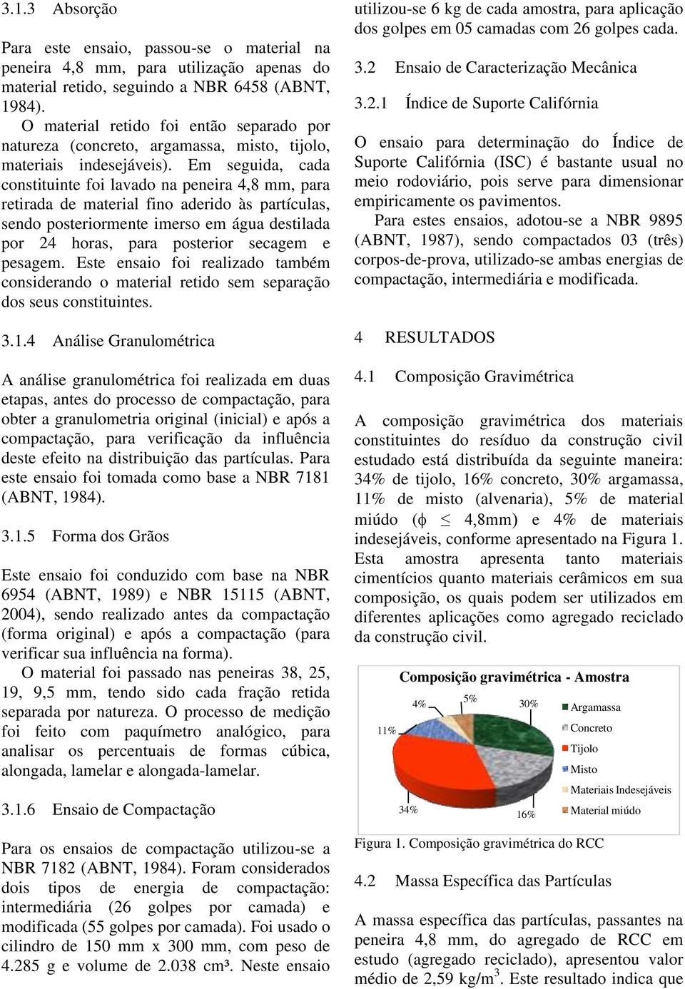 Em seguida, cada constituinte foi lavado na peneira 4,8 mm, para retirada de material fino aderido às partículas, sendo posteriormente imerso em água destilada por 24 horas, para posterior secagem e