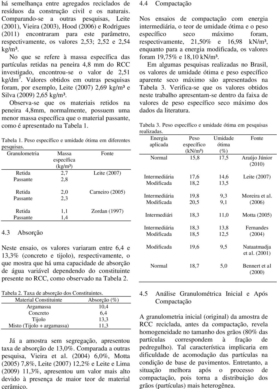 No que se refere à massa específica das partículas retidas na peneira 4,8 mm do RCC investigado, encontrou-se o valor de 2,51 kg/dm 3.