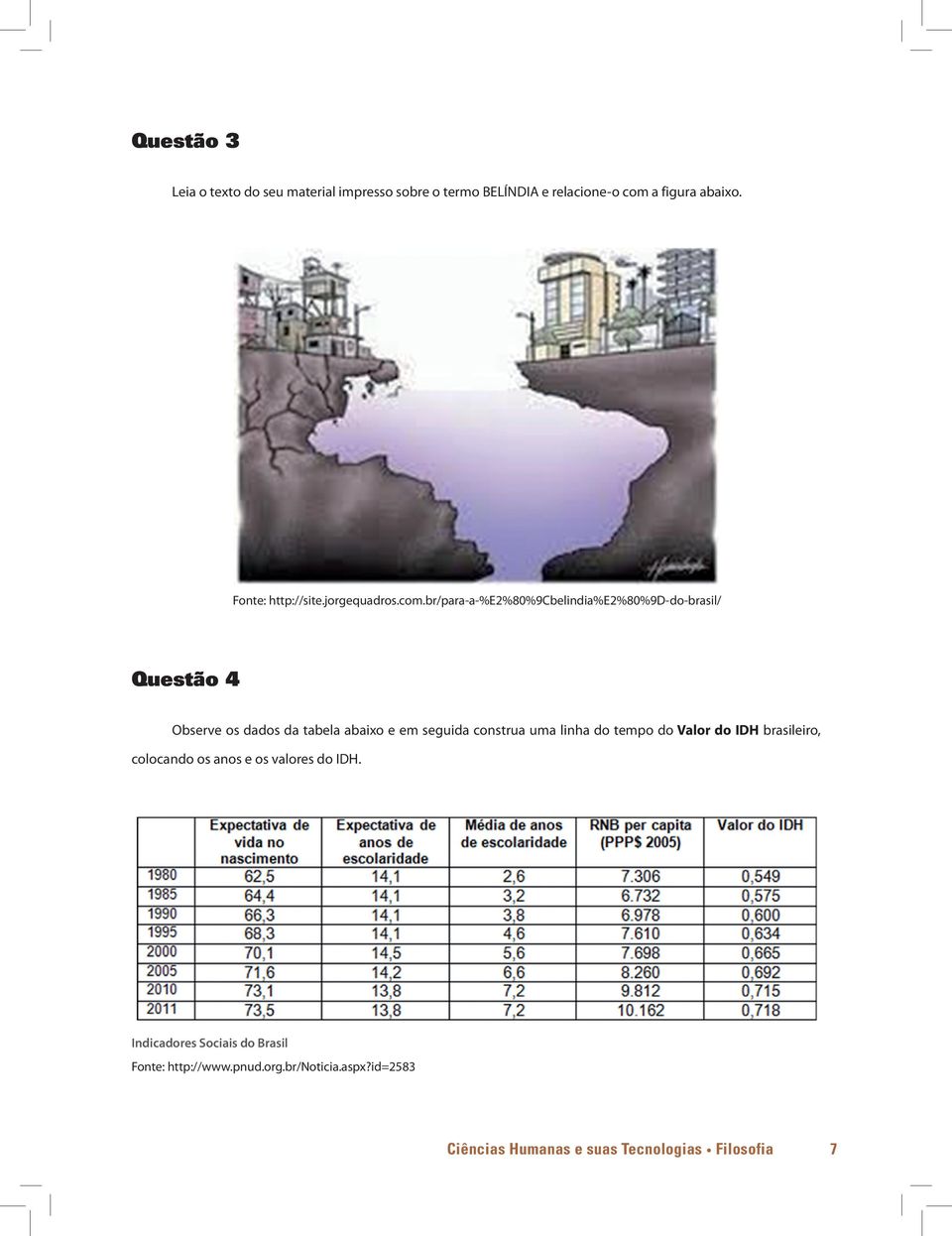 br/para-a-%e2%80%9cbelindia%e2%80%9d-do-brasil/ Questão 4 Observe os dados da tabela abaixo e em seguida construa uma