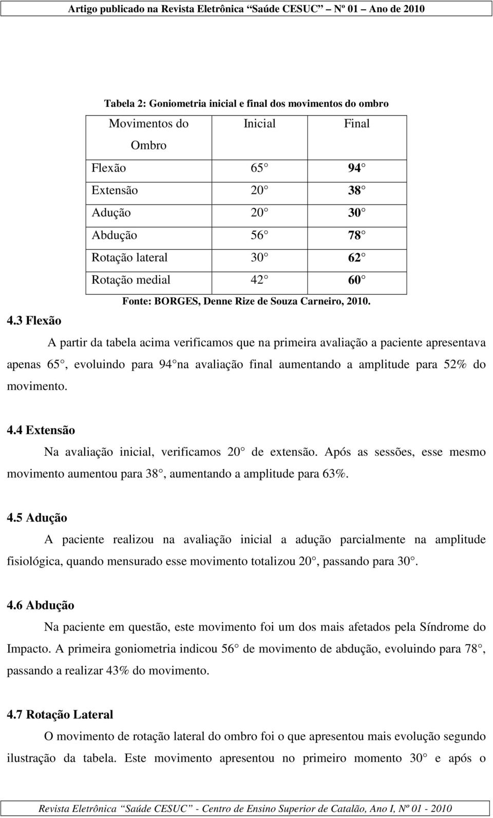 3 Flexão A partir da tabela acima verificamos que na primeira avaliação a paciente apresentava apenas 65, evoluindo para 94 na avaliação final aumentando a amplitude para 52% do movimento. 4.