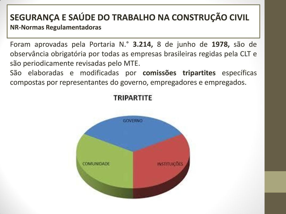 brasileiras regidas pela CLT e são periodicamente revisadas pelo MTE.