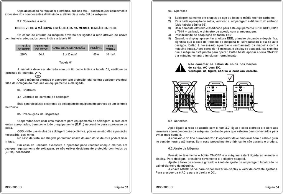 TENSÃO DE REDE CORRENTE DE REDE CABO DE ALIMENTAÇÃO Tabela 01 FUSÍVEL FIO TERRA 220 V 64 A 2 x 10 mm² 80 A 10 mm² A máquina deve ser aterrada com um fio como indica a tabela 01, verifique os