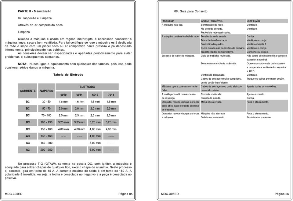 As conexões devem ser inspecionadas e apertadas periodicamente para evitar problemas e subsequentes consertos.