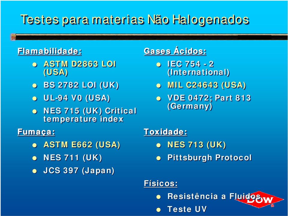 (UK) JCS 397 (Japan) Gases Ácidos: IEC 754-2 (International) MIL C24643 (USA) VDE 0472;