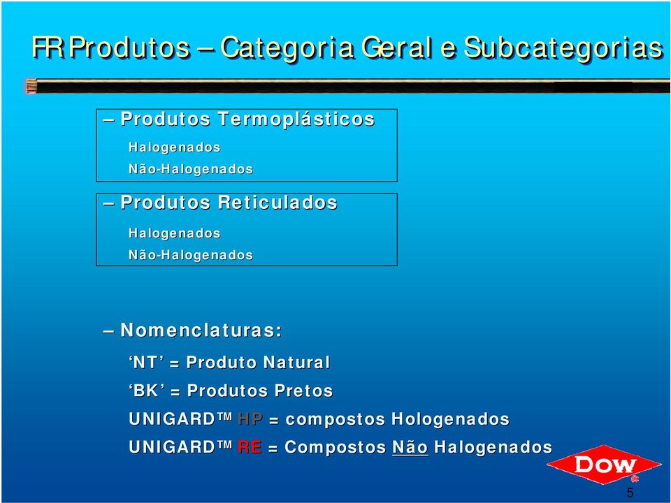 Não-Halogenados Nomenclaturas: NT = Produto Natural BK = Produtos