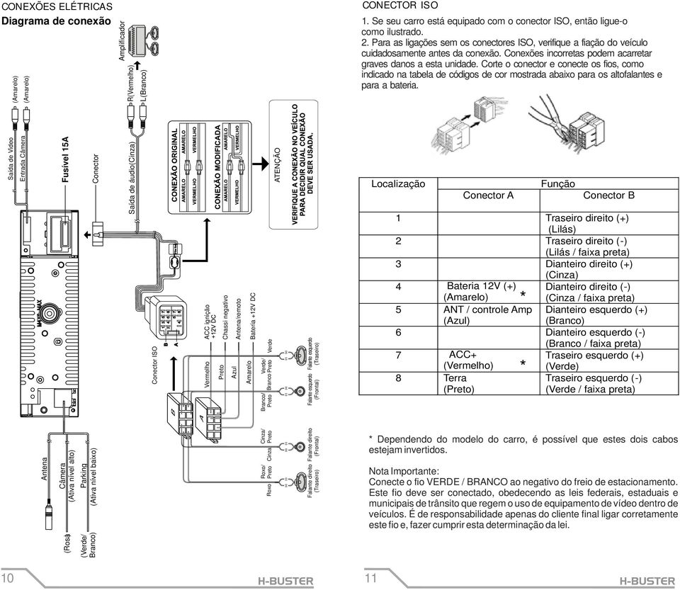 Corte o conector e conecte os fios, como indicado na tabela de códigos de cor mostrada abaixo para os altofalantes e para a bateria.