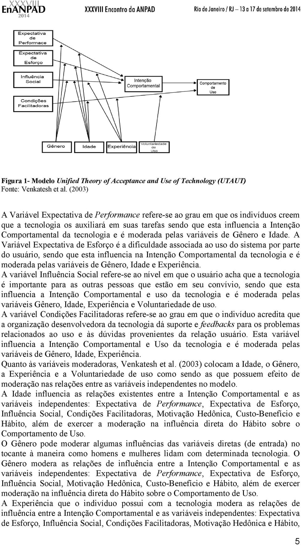 tecnologia e é moderada pelas variáveis de Gênero e Idade.