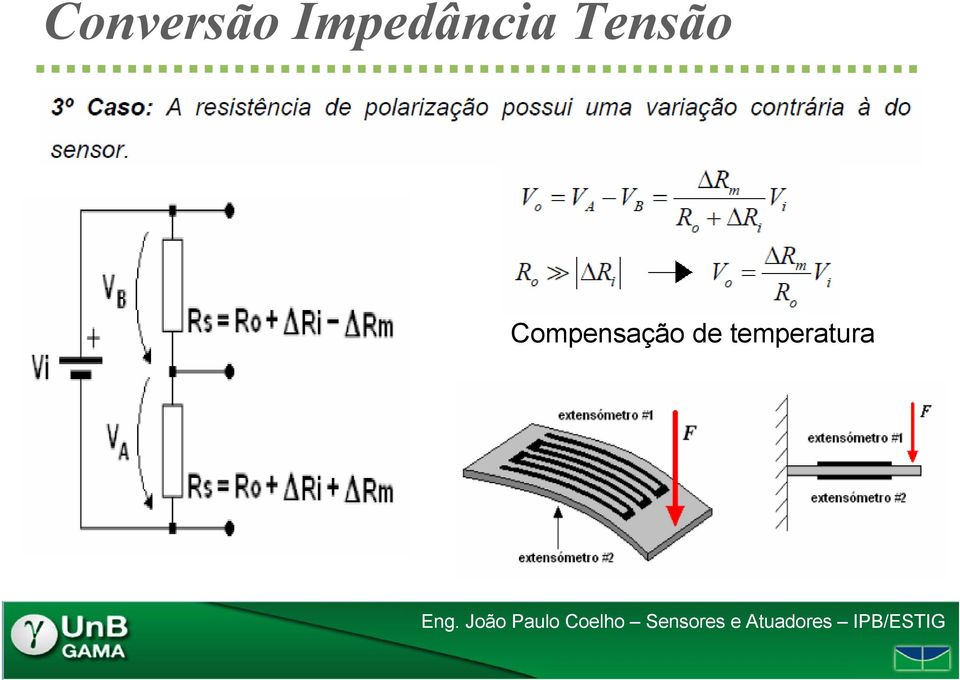 Tensão