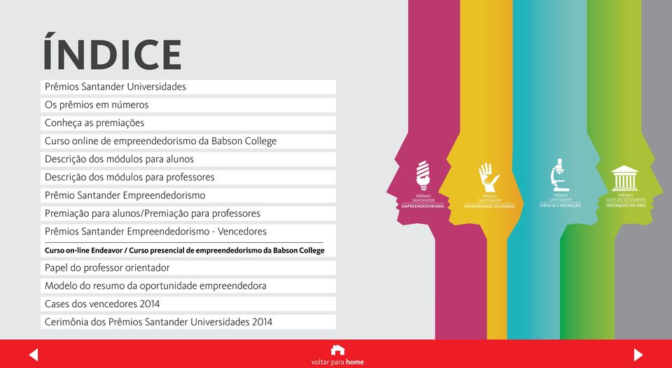 para professores Prêmios Santander Empreendedorismo - Vencedores Curso on-line Endeavor / Curso presencial de empreendedorismo da Babson