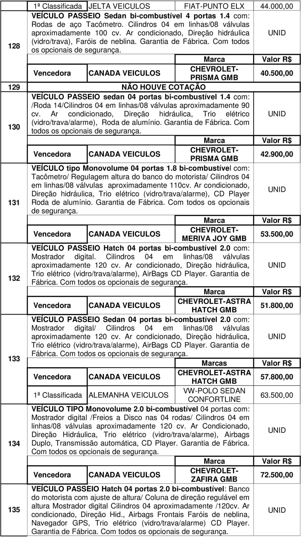 500,00 129 NÃO HOUVE COTAÇÃO VEÍCULO PASSEIO sedan 04 portas bi-combustível 1.4 com: /Roda 14/Cilindros 04 em linhas/08 válvulas aproximadamente 90 cv.