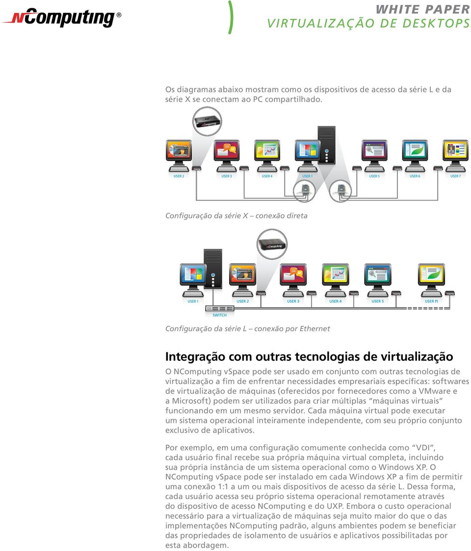 tecnologias de virtualização a fim de enfrentar necessidades empresariais específicas: softwares de virtualização de máquinas (oferecidos por fornecedores como a VMware e a Microsoft) podem ser