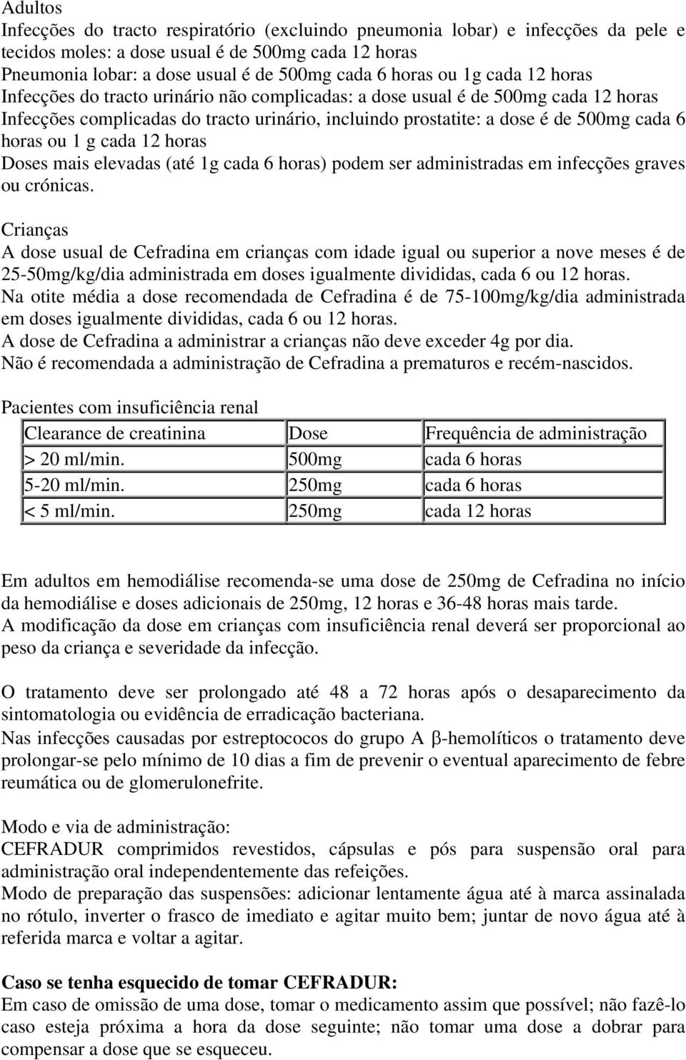 ou 1 g cada 12 horas Doses mais elevadas (até 1g cada 6 horas) podem ser administradas em infecções graves ou crónicas.