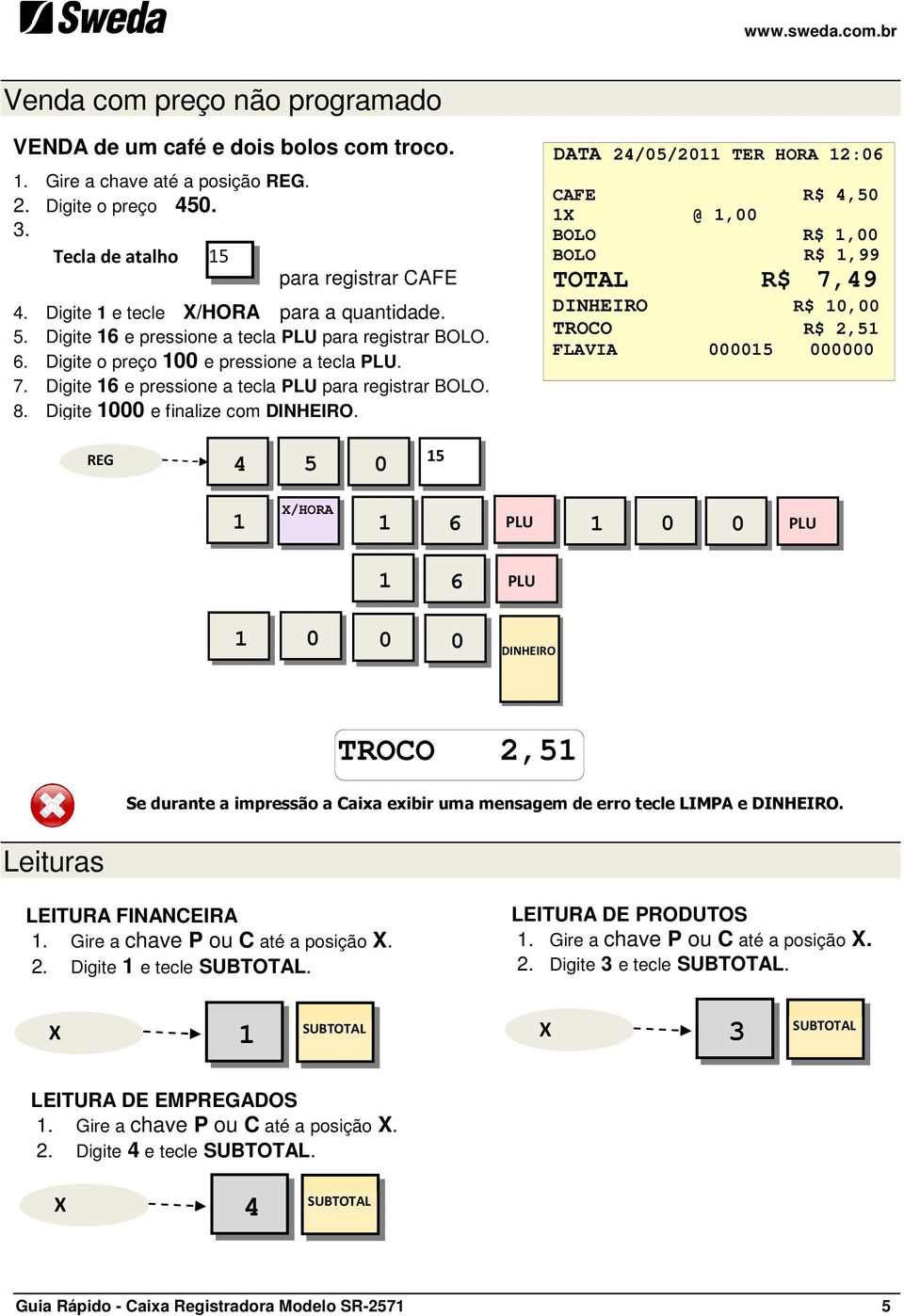 DATA 24/05/2011 TER HORA 12:06 CAFE R$ 4,50 1X @ 1,00 BOLO R$ 1,00 BOLO R$ 1,99 TOTAL R$ 7,49 DINHEIRO R$ 10,00 TROCO R$ 2,51 FLAVIA 000015 000000 4 5 0 REG 15 1 X/HORA 1 6 PLU 1 0 0 PLU 1 6 PLU 1 0