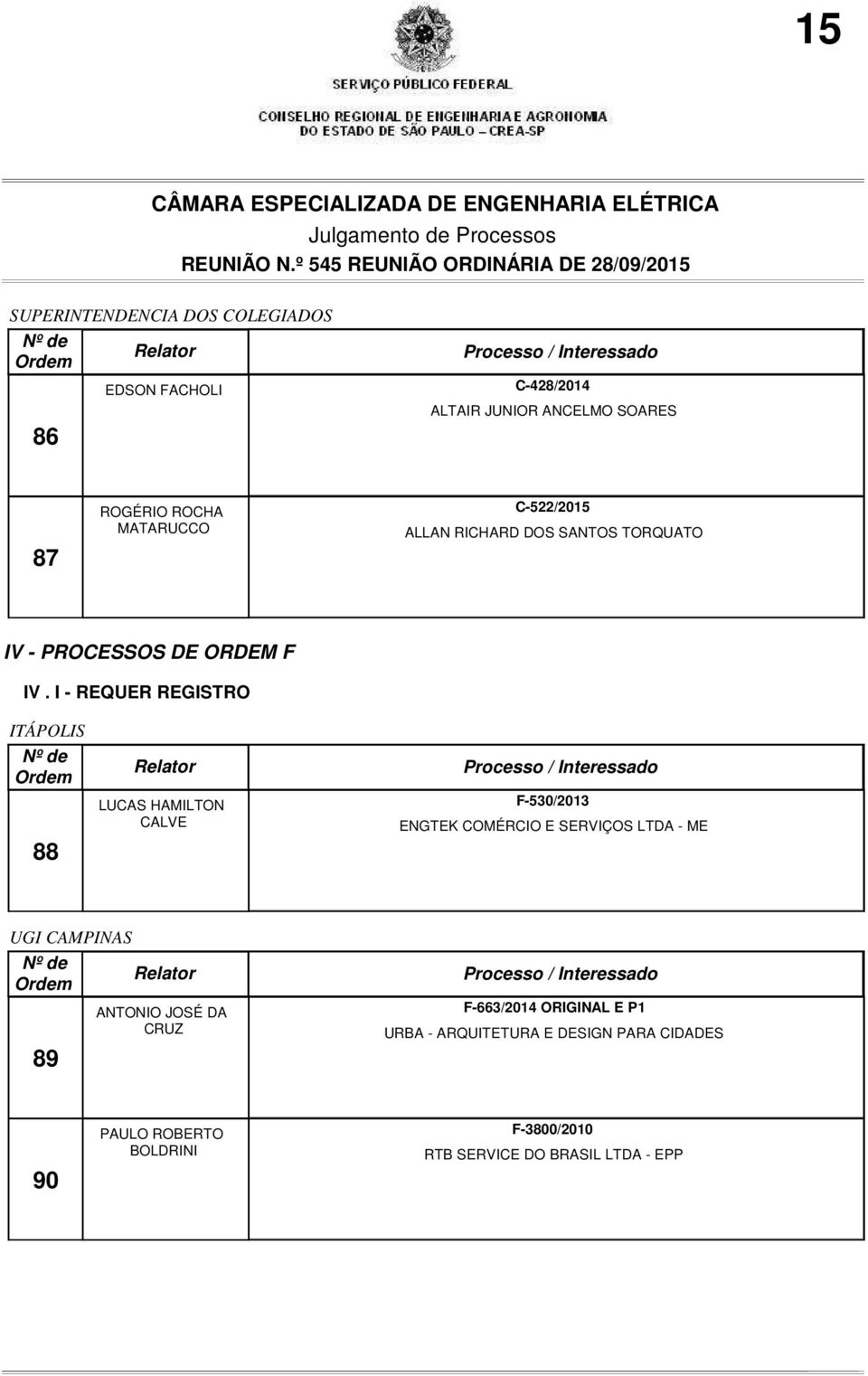 I - REQUER REGISTRO ITÁPOLIS 88 LUCAS HAMILTON CALVE F-530/2013 ENGTEK COMÉRCIO E SERVIÇOS LTDA - ME UGI CAMPINAS 89