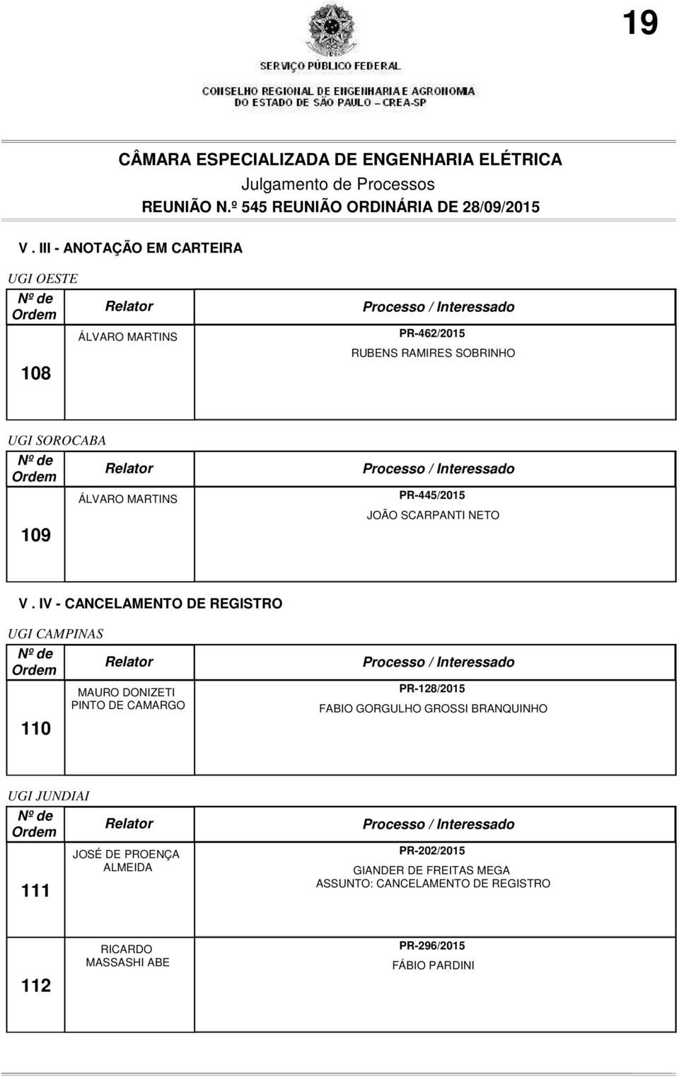 IV - CANCELAMENTO DE REGISTRO UGI CAMPINAS 110 MAURO DONIZETI PINTO DE CAMARGO PR-128/2015 FABIO