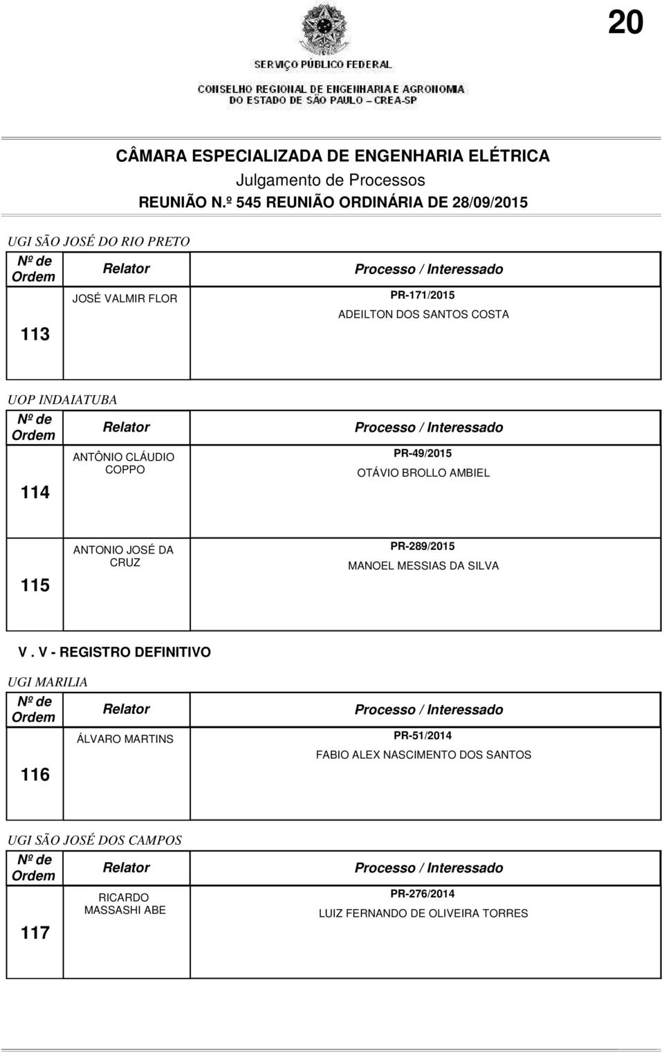 PR-289/2015 MANOEL MESSIAS DA SILVA V.