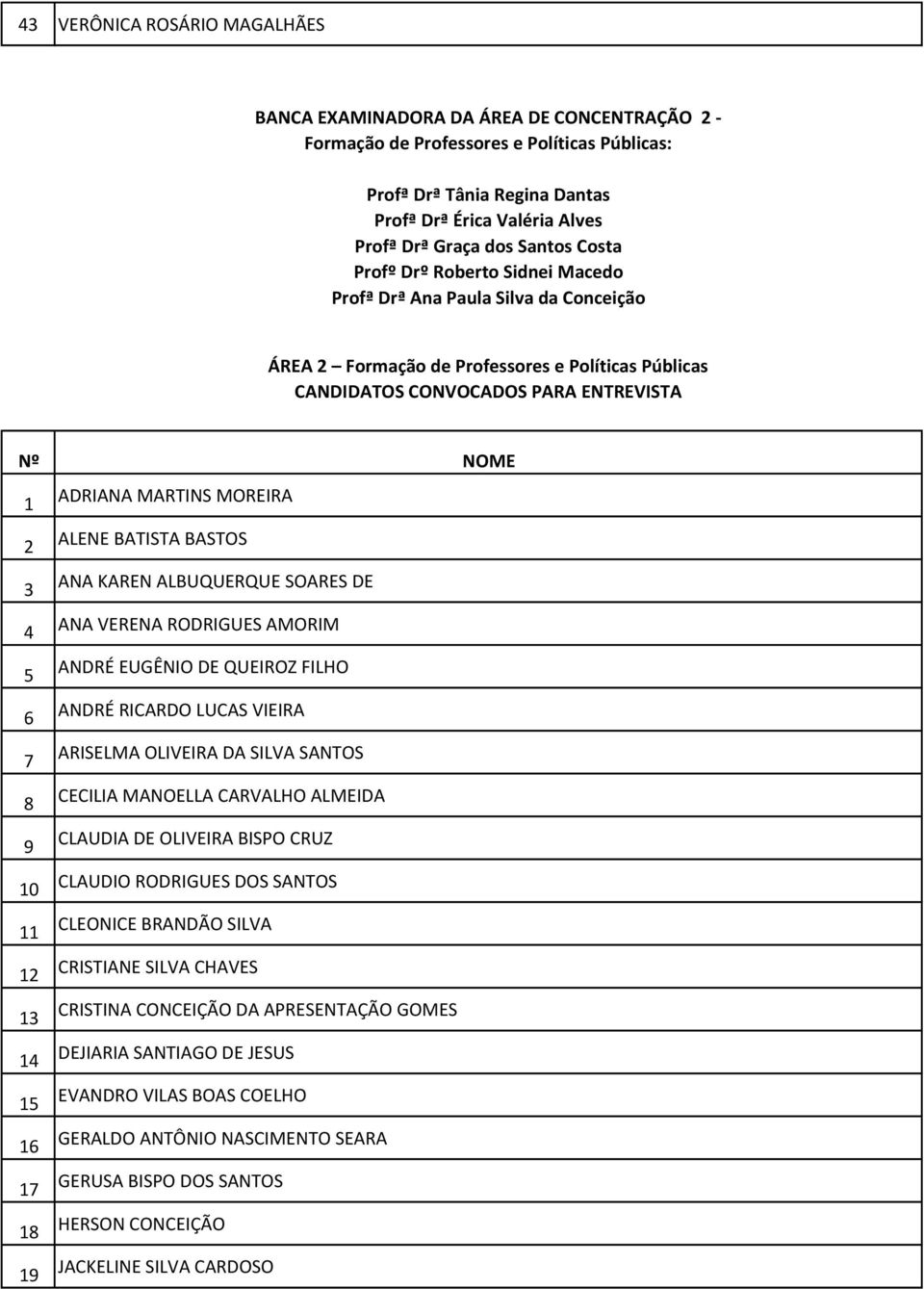 MARTINS MOREIRA 2 ALENE BATISTA BASTOS 3 ANA KAREN ALBUQUERQUE SOARES DE 4 ANA VERENA RODRIGUES AMORIM 5 ANDRÉ EUGÊNIO DE QUEIROZ FILHO 6 ANDRÉ RICARDO LUCAS VIEIRA 7 ARISELMA OLIVEIRA DA SILVA