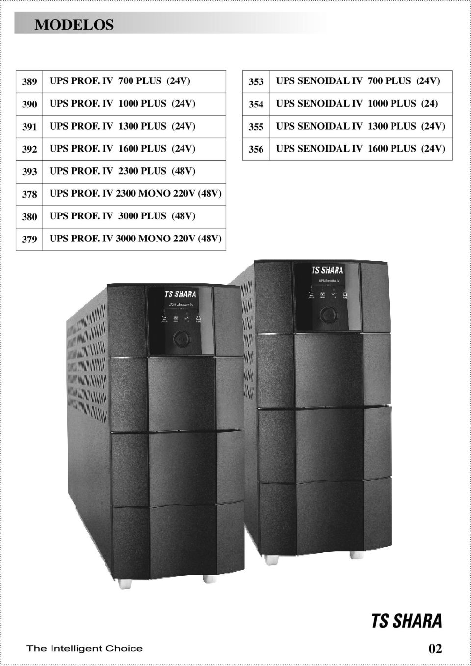 IV 1300 PLUS (24V) 355 UPS SENOIDAL IV 1300 PLUS (24V) 392 UPS PROF.