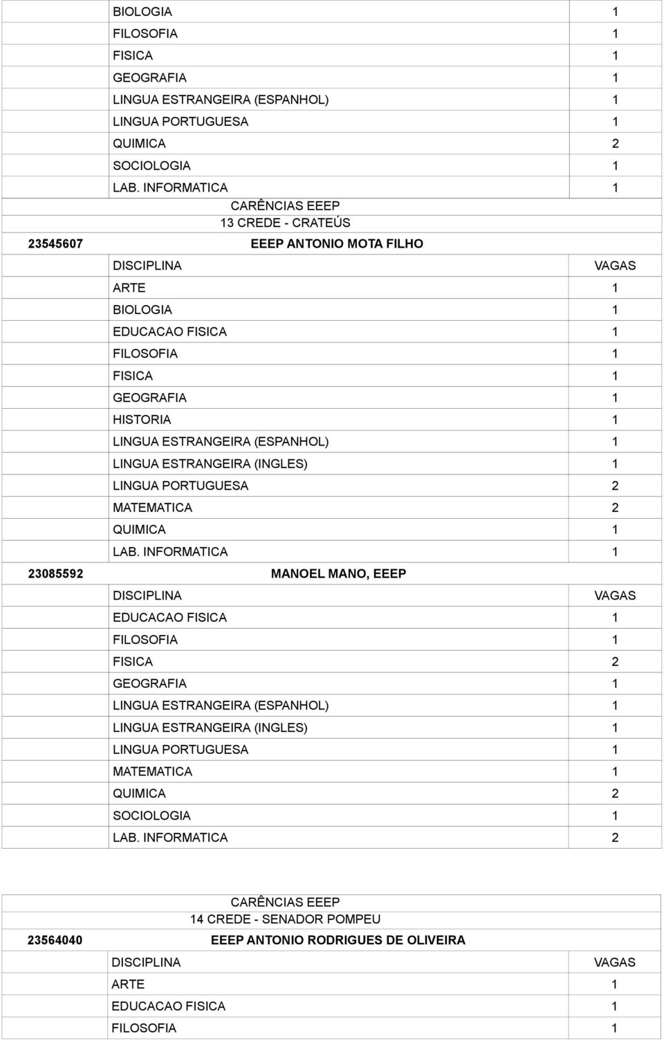 EDUCACAO FISICA 2 QUIMICA 2 14 CREDE - SENADOR