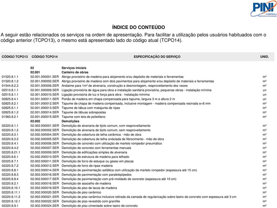 02 Serviços iniciais 02.001 Canteiro de obras 01520.8.1.1 02.001.000001.SER Abrigo provisório de madeira para alojamento e/ou depósito de materiais e ferramentas 01520.8.1.2 02.001.000002.